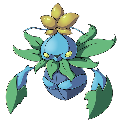 Budbloom